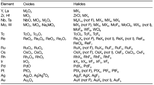 67_aqueous chemistry.png